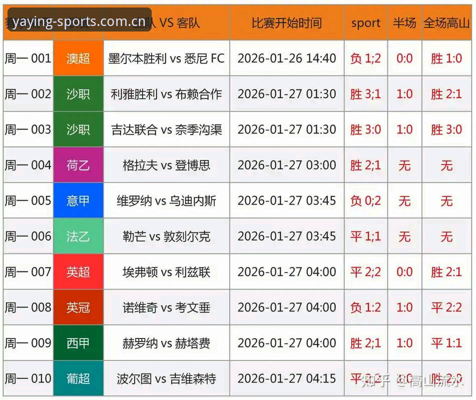 亚盈体育足球直播安卓版vs网页版：哪个更适合你的看球需求？全面对比