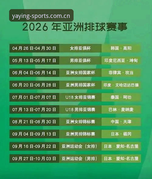 资深用户深度体验：亚盈体育2026版，从赛事数据到实战分析的全方位评测