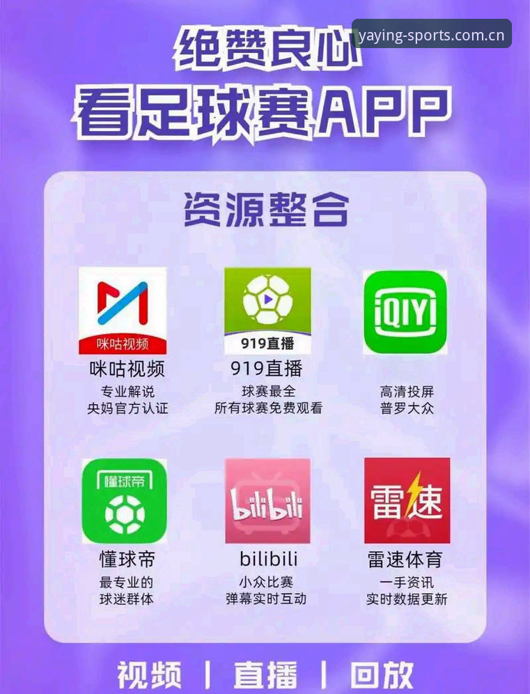 亚盈体育足球直播哪个好？5大版本对比与新手选择指南