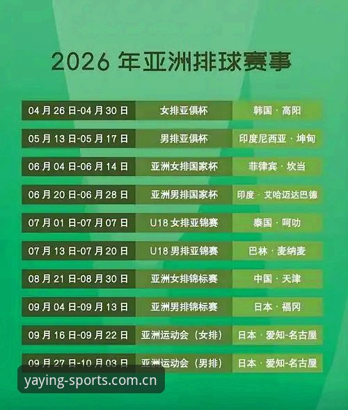 亚盈体育好用吗？2026新版常见问题深度解析