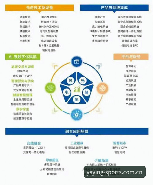 亚盈体育安卓版 揭秘亚盈体育安卓版:2026新版背后的专业体育数据生态